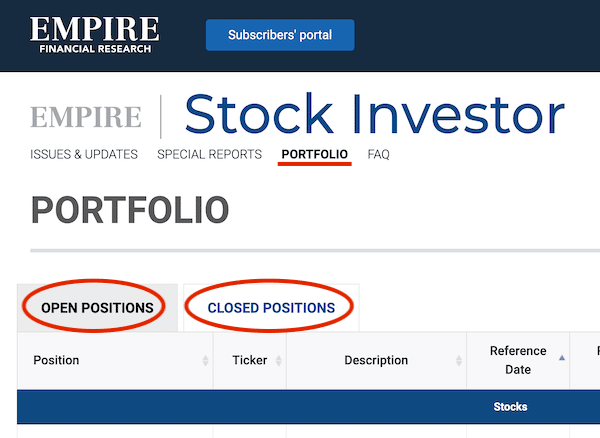 The Empire Stock Investor model portfolio.